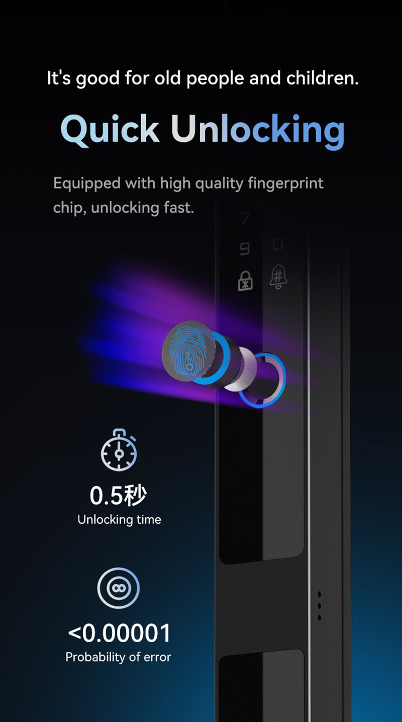 Camera video intercom Waterpro - Letter Opener Brass recensie en prijs