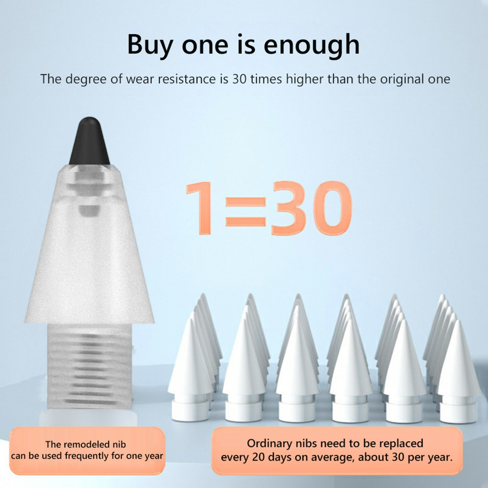 For Xiaomi Focus Pro 1-3Pcs Re - Correction Pen Fine recensie en prijs