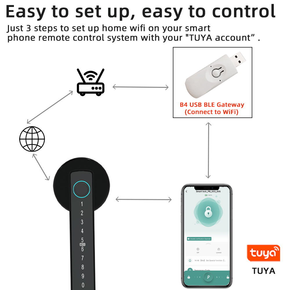 RAYKUBE M5 Tuya BLE Fingerprin - Letter Opener Brass recensie en prijs